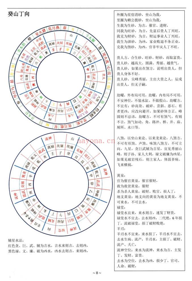 沐真《民间师傅财运风水化解密法》彩色63页.PDF电子版