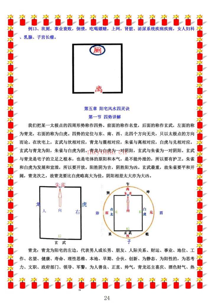 《一宅断阴阳法、阳宅绝学》10