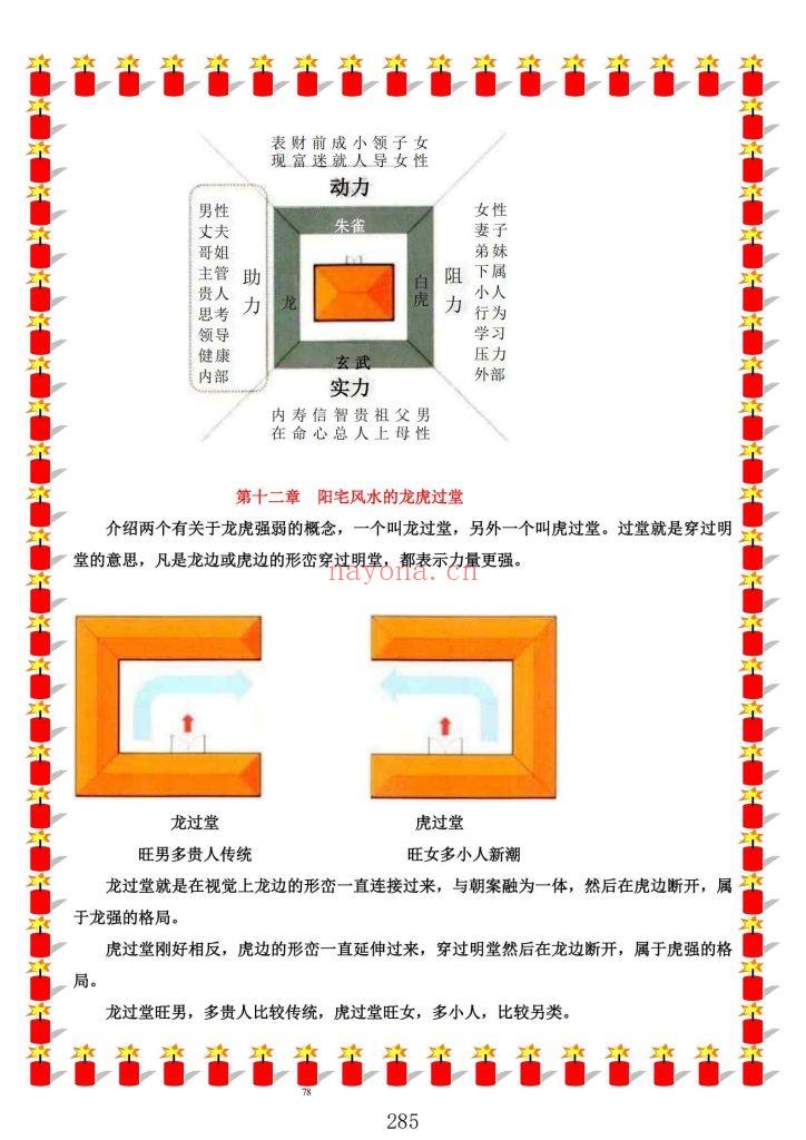 《一宅断阴阳法、阳宅绝学》10