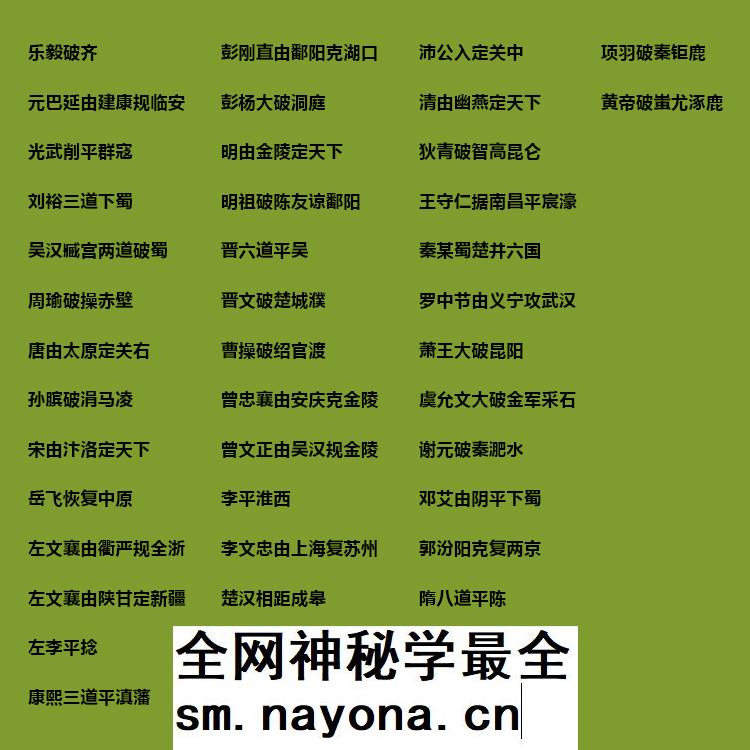 【舆图】稀见上古至清历朝代转折点重要战役图44幅（宣统2年古本