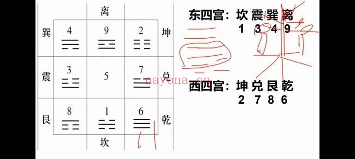 霍毅迅《霍氏八宅教学》视频课程10集