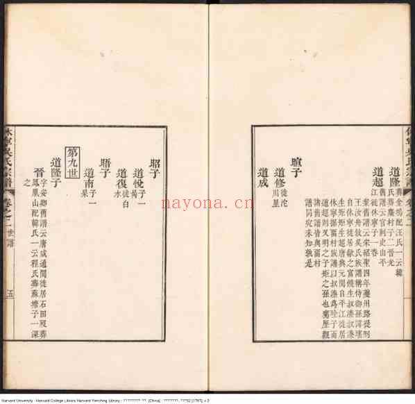 C1129_安徽休宁厚田吴氏宗谱_二.pdf[地方藏谱] - 家谱