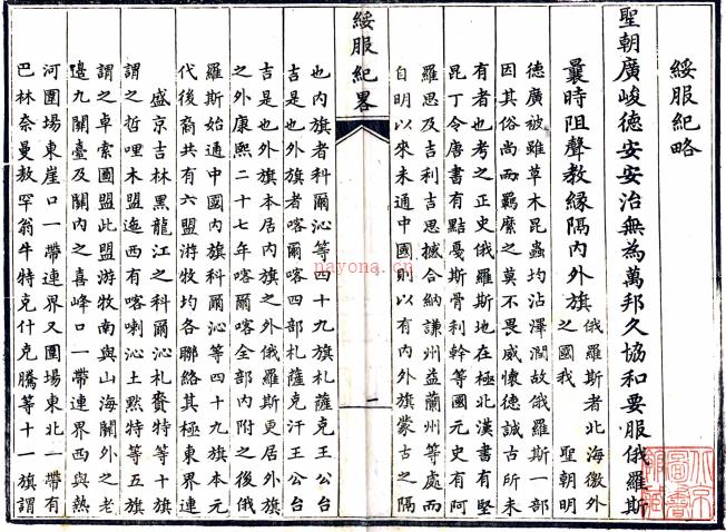 镇抚事宜五卷（清）松筠撰   清道光三年（1823）刻本    .pdf下载 | 西部地区 | 县志下载 | 中国地方史志网