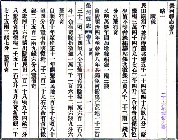 荣河县志：[民国]：24卷,首1卷   张柳星修  民国二十五年[1936][荣河县][荣河县署] 铅印本  .pdf下载 | 西北地区 | 县志下载 | 中国地方史志网