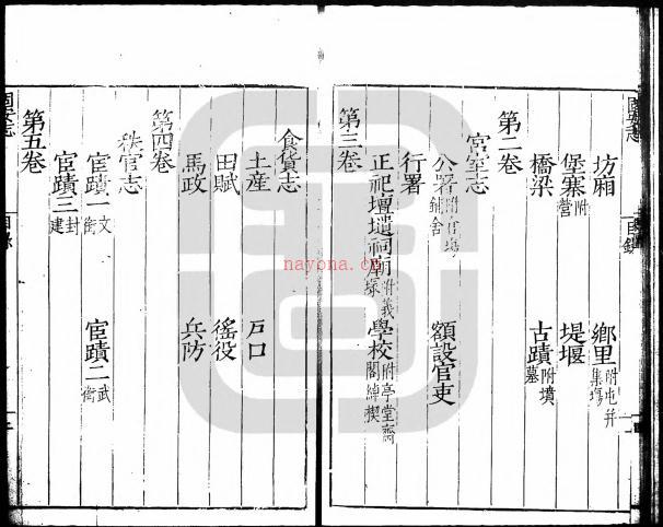 嘉靖固安县志 9卷 嘉靖44年刻本（国家图书馆藏本）PDF下载 | 华北地区 | 县志下载 | 中国地方史志网