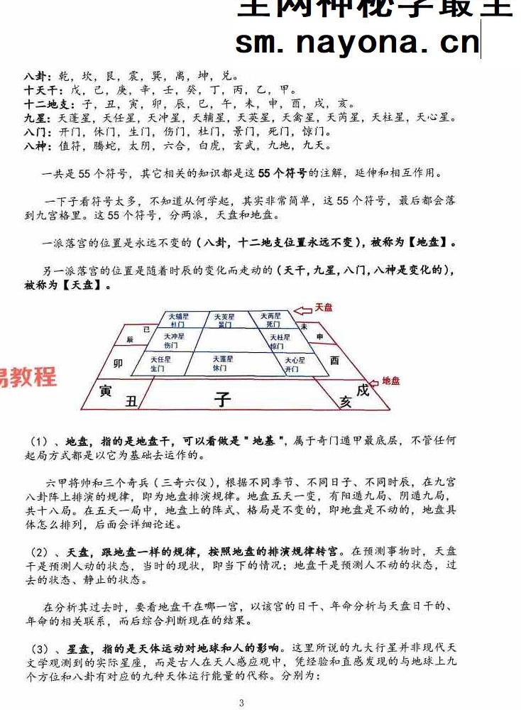 子辰《奇门遁甲新编》预测化解二合一（699元）222页 打印版.pdf