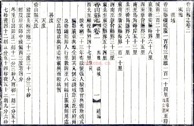 [民国]香山县志续编十六卷首一卷   张丕基[纂]|汪文炳|厉式金[修]   刻本，PDF下载 | 西南地区 | 县志下载 | 中国地方史志网