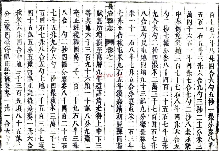 ［康熙］长治县志八卷（清）姜愃修 （清）于公胤纂 清康熙十二年（1673）刻本  PDF下载 | 西北地区 | 县志下载 | 中国地方史志网