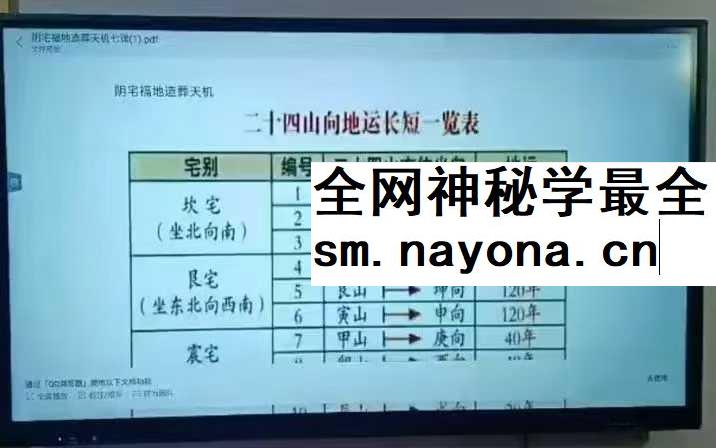 段至灵 阴宅福地造做天机 视频录播课程