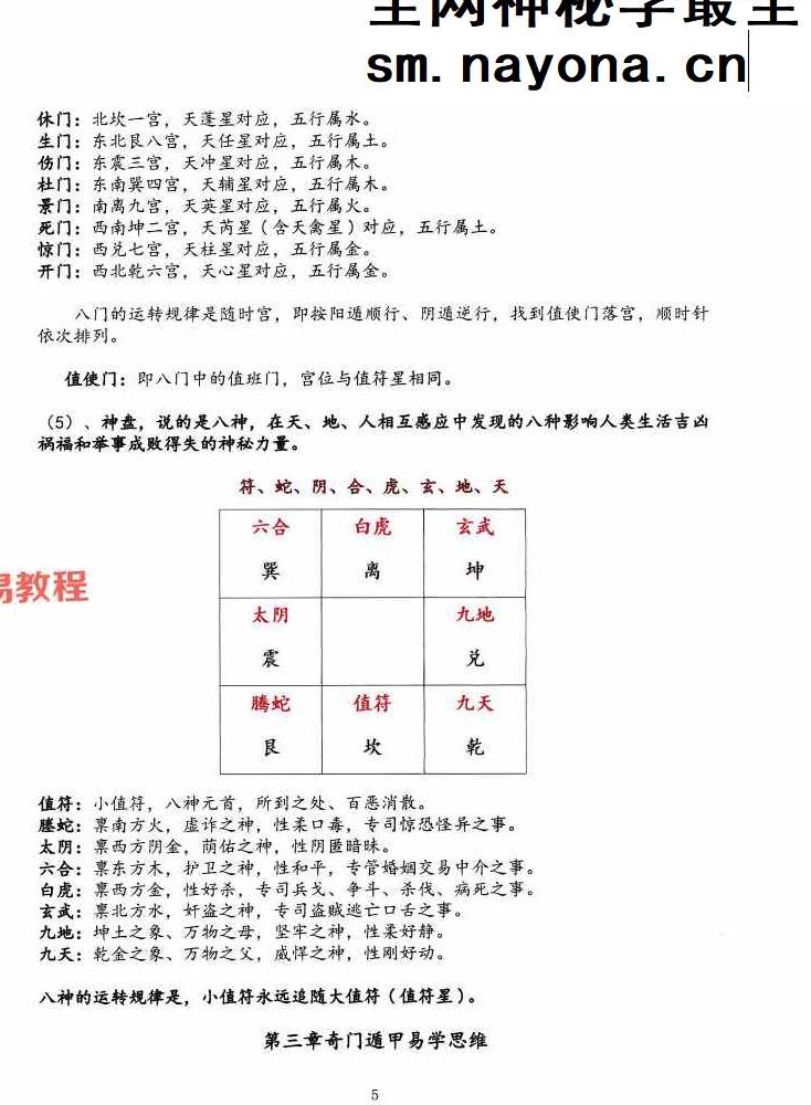 子辰《奇门遁甲新编》预测化解二合一（699元）222页 打印版.pdf