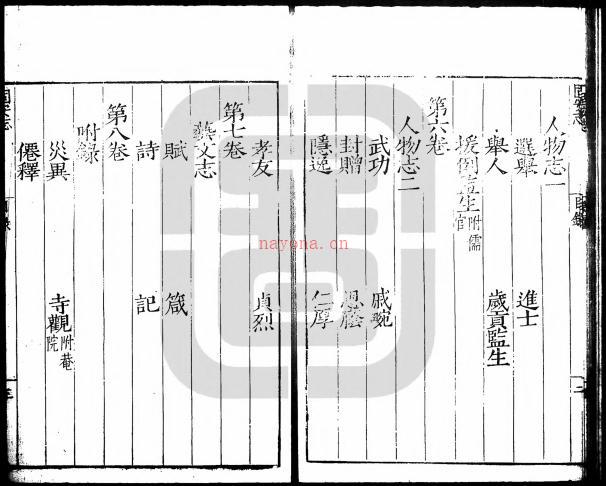 嘉靖固安县志 9卷 嘉靖44年刻本（国家图书馆藏本）PDF下载 | 华北地区 | 县志下载 | 中国地方史志网