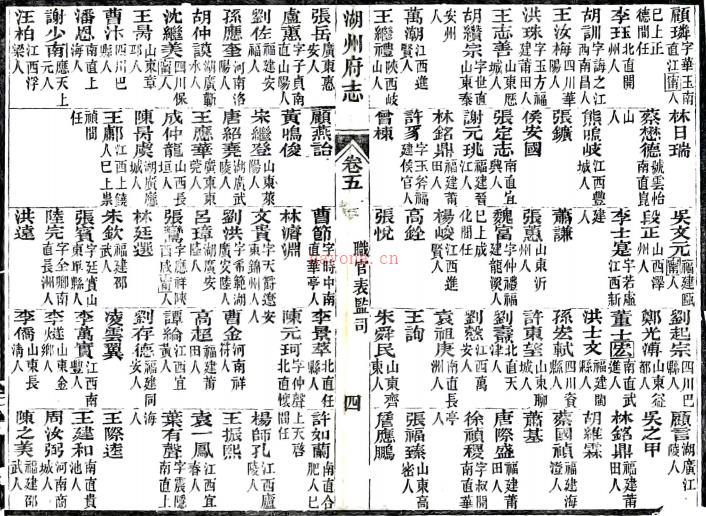 ［同治］湖州府志九十六卷首一卷（清）宗源瀚修 （清）陆心源等纂    清同治十三年（1874）爱山书院刻本，PDF下载 | 华南地区 | 县志下载 | 中国地方史志网