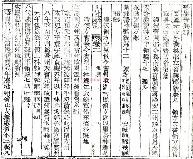 ［光绪］上林县志十卷首一卷末一卷（清）徐衡绅修（清）周世德纂   清光绪二年（1876）刻本 PDF  下载 | 西南地区 | 县志下载 | 中国地方史志网
