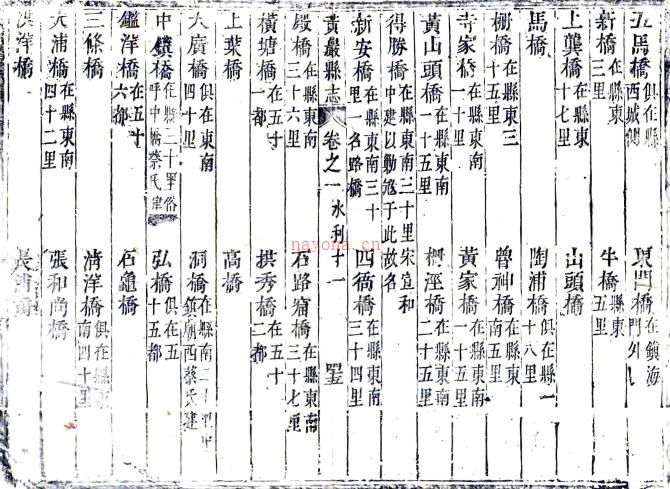 ［康熙］黄岩县志八卷（清）刘宽修 （清）平遇纂   清康熙刻本，PDF下载 | 华南地区 | 县志下载 | 中国地方史志网