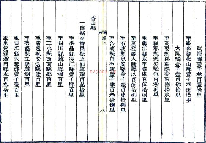 粤省驿里表二卷(清)广东粮驿道编 清刻本,PDF下载 | 西南地区 | 县志下载 | 中国地方史志网