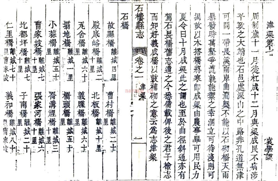 ［雍正］石楼县志八卷首一卷（清）袁学谟修（清）秦燮等纂  清雍正十年（1732）刻本  PDF下载 | 西北地区 | 县志下载 | 中国地方史志网