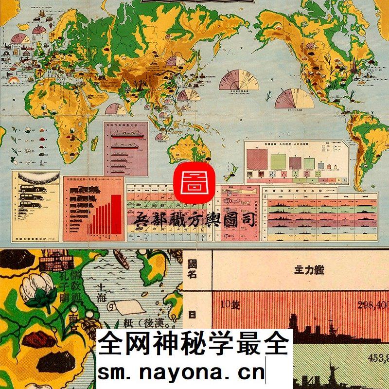 JPG日本侵华前绘世界各国军事经济实力战备比较示意图1933年古本