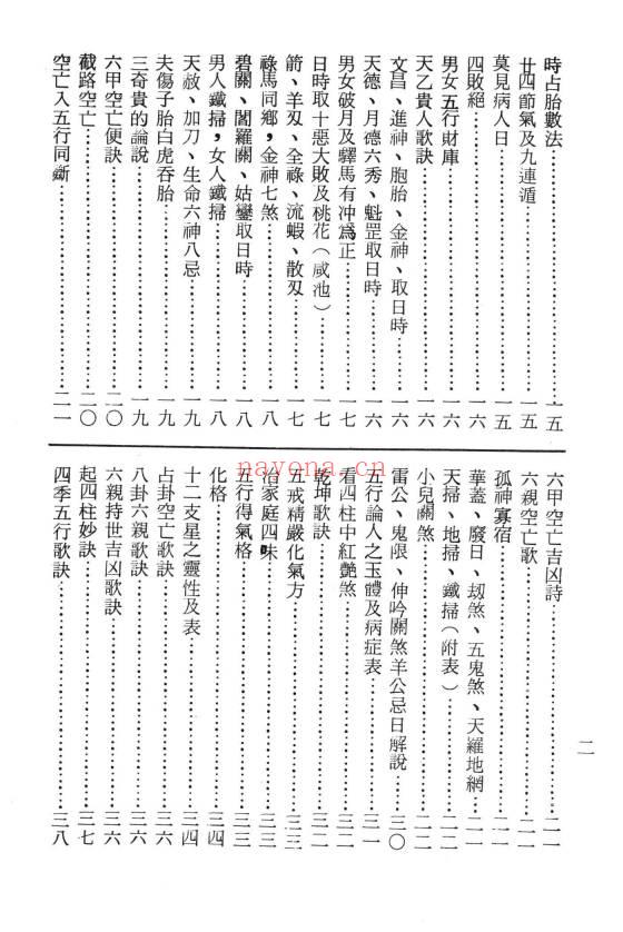 柯文翰《祖传命理速成》302页.PDF电子版
