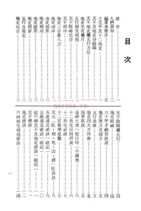 柯文翰《祖传命理速成》302页.PDF电子版
