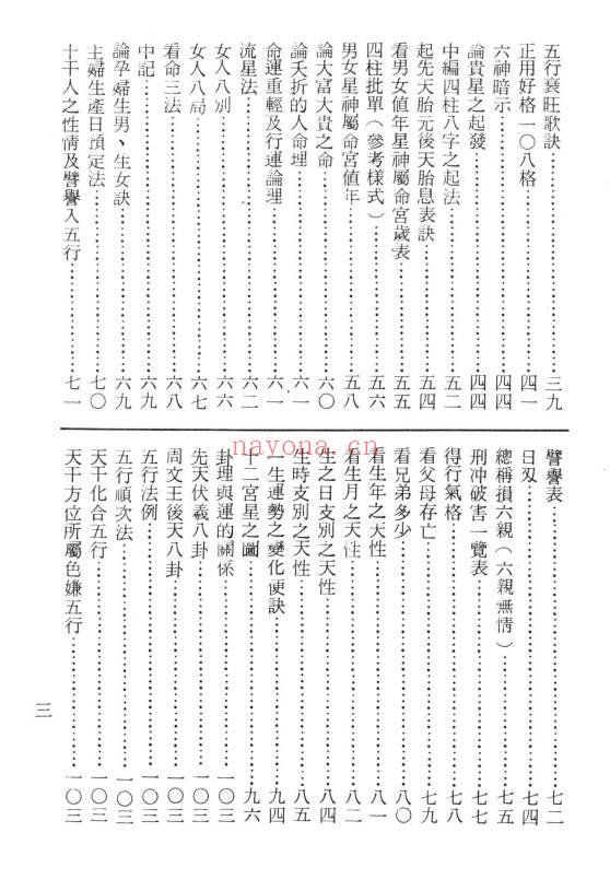 柯文翰《祖传命理速成》302页.PDF电子版