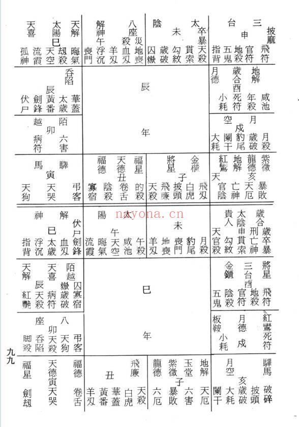 柯文翰《祖传命理速成》302页.PDF电子版