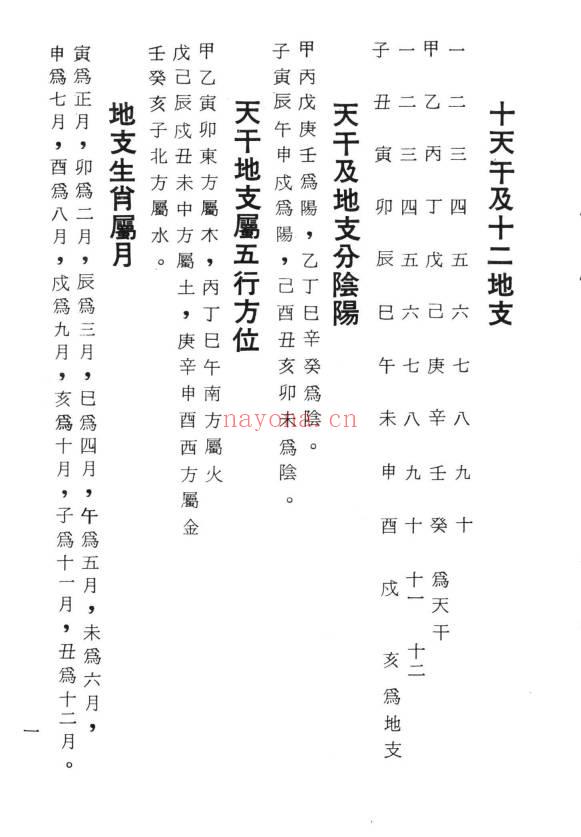 柯文翰《祖传命理速成》302页.PDF电子版