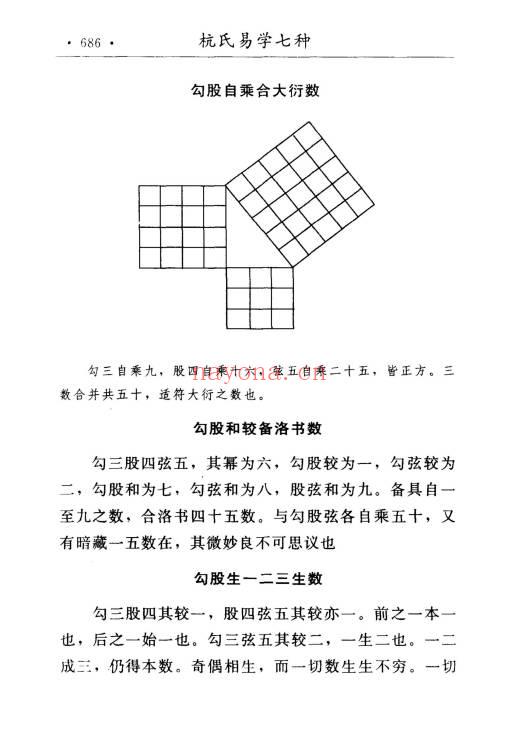 杭辛斋《杭氏易学七种：周易杭氏学》上下2册.PDF电子版