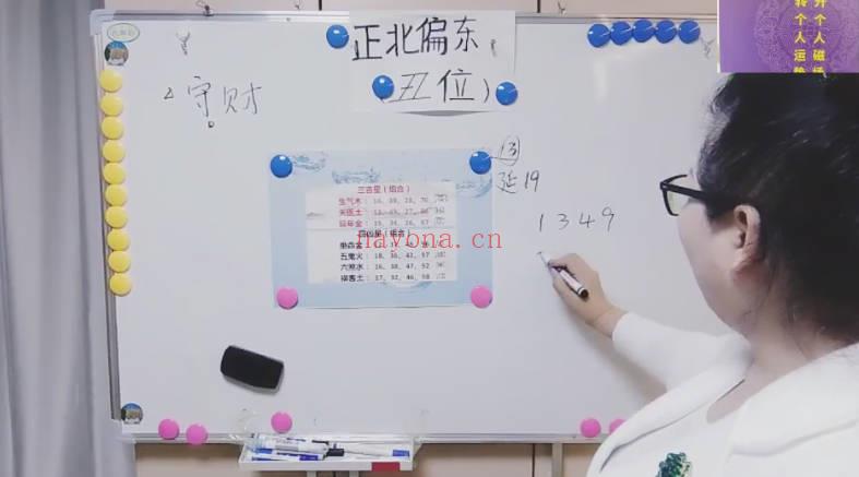 霍天平《神奇的数字风水》教学视频20集