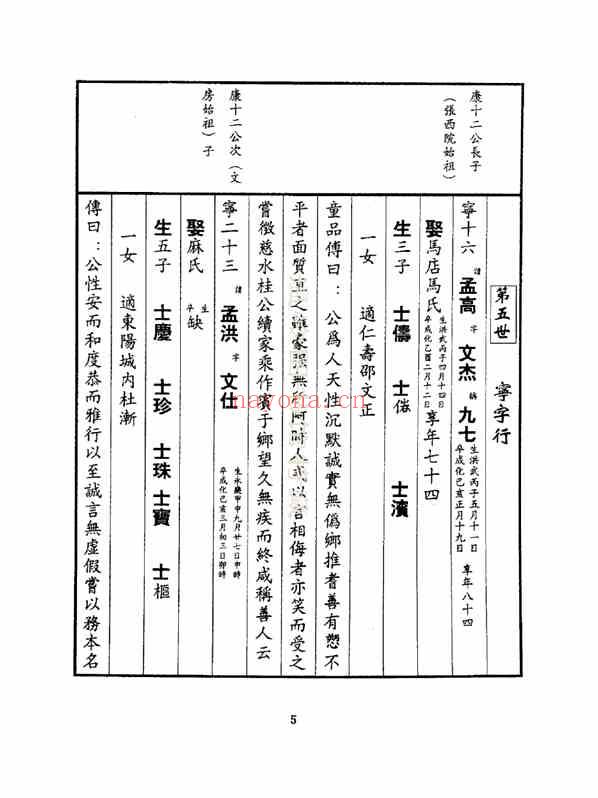 C1118_包氏_金华包氏大宗祠后宅房宗谱_二.pdf[地方藏谱] - 家谱