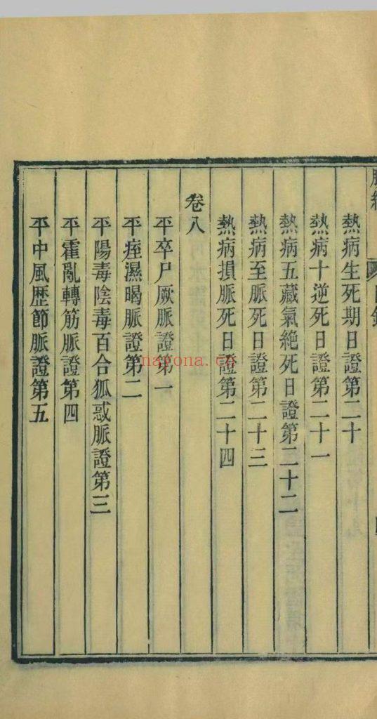 《王叔和脉经》10