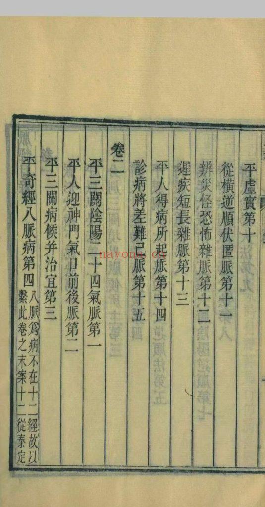 《王叔和脉经》10
