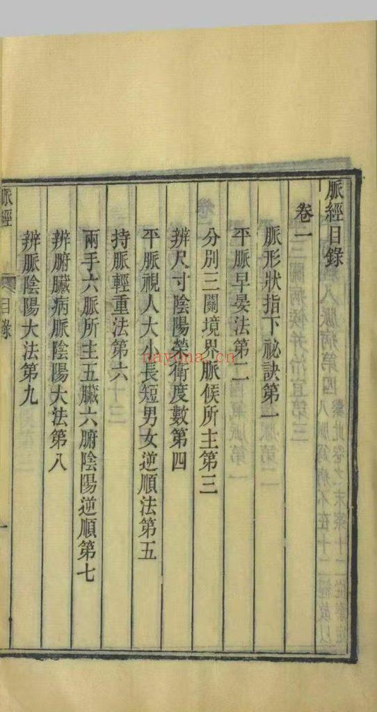 《王叔和脉经》10