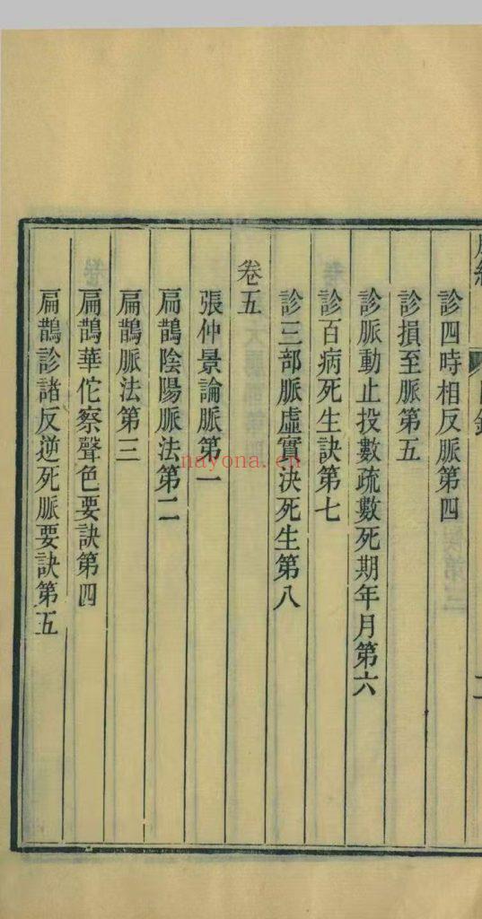 《王叔和脉经》10
