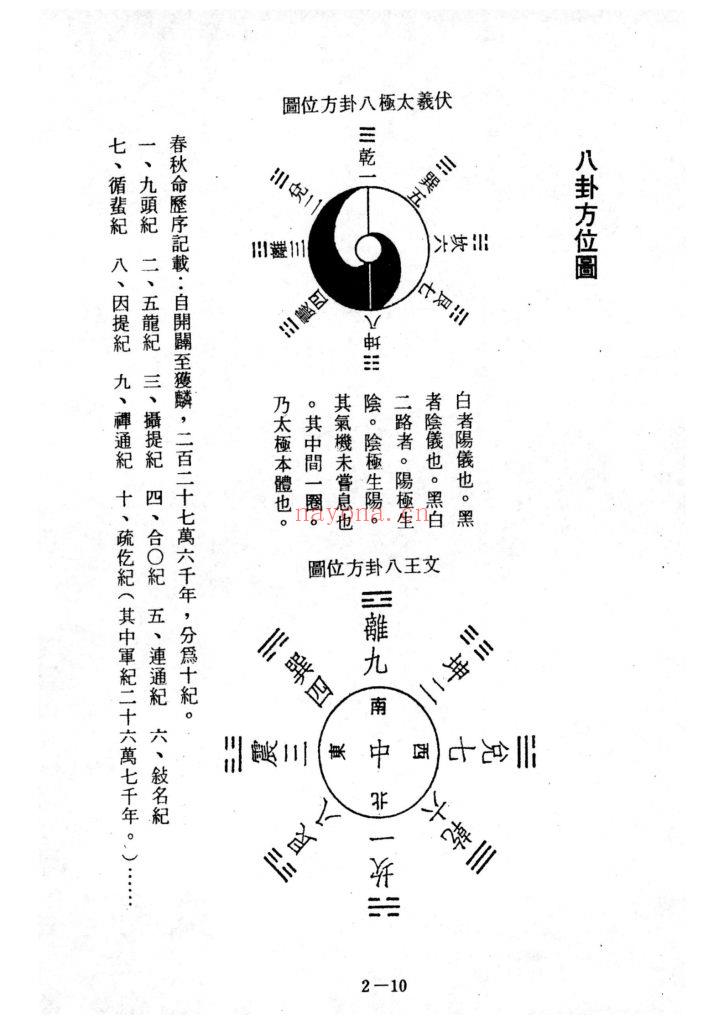 《飞星紫微斗数全书·无字天书 》9