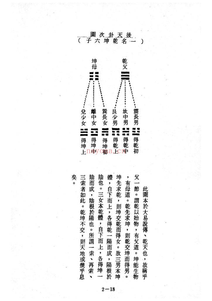 《飞星紫微斗数全书·无字天书 》9