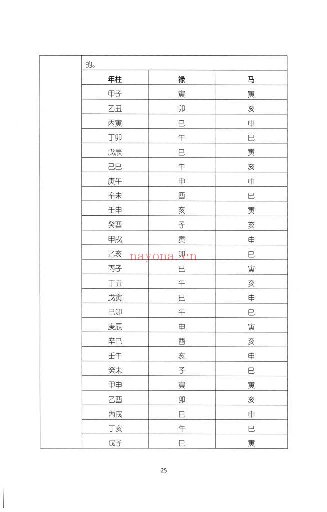 《兰台妙选·详解上下册+大数据》3册13