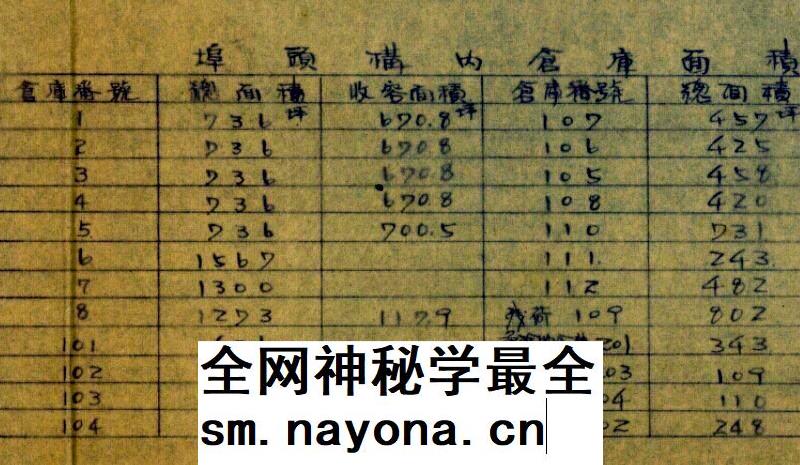 【舆图】民国1939年山东码头青岛港全图电子版老地图高清图片jpg