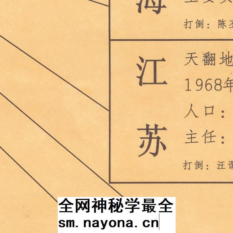 1968年文化大革命地图全国省区组织势力图组织领导目标图 JPG
