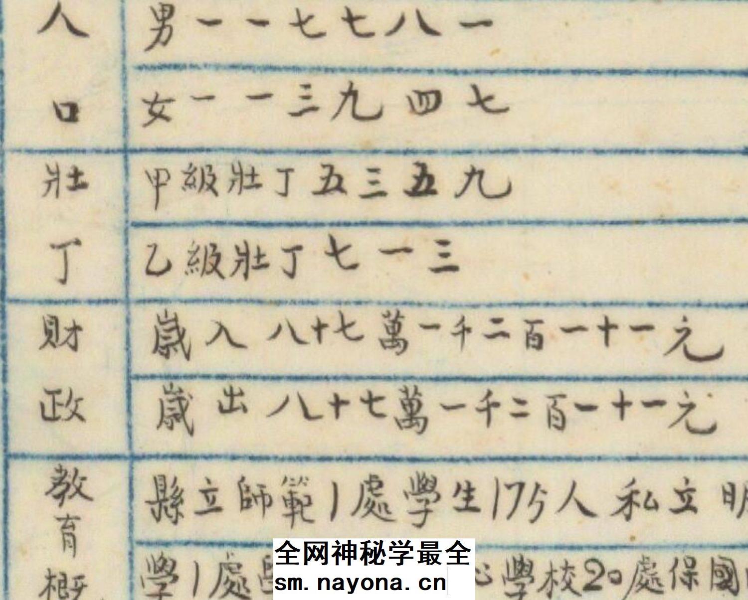 【舆图】1942年河南省郑州市郑县图晚清民国明朝历史老地图高清图