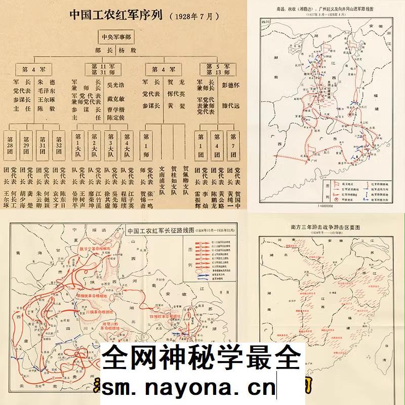 土地革命工农红军组织架构战斗序列表秋收起义长征 电子版示意图 主图 土地革命工农红军组织架构战斗序列表秋收起义长征 电子版示意图 主图
