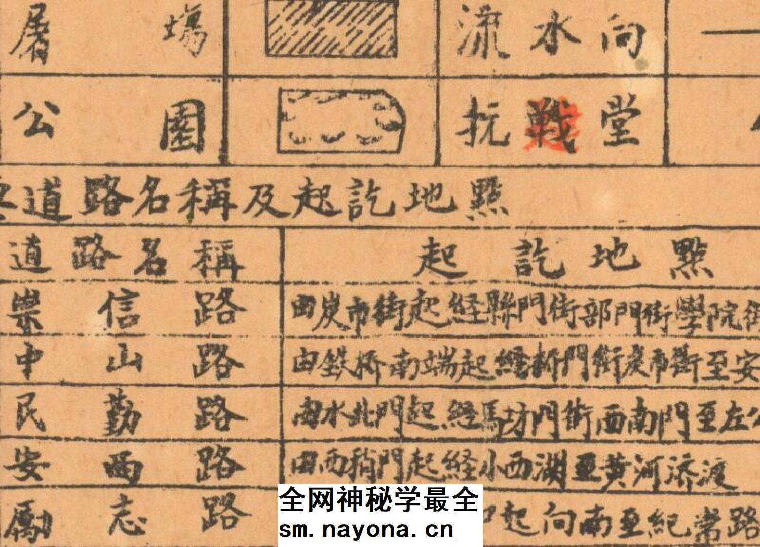 【舆图】1941年甘肃兰州市区路网设计图晚清民国历史老地图高清图