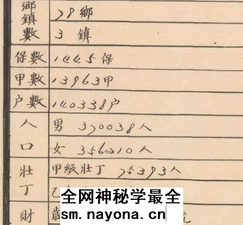 【舆图】1943年广东省潮阳县图 汕头朝阳区民国32年老地图 JPG
