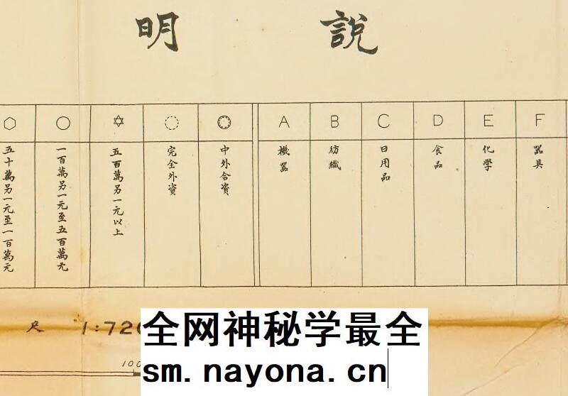 1928年上海特别市工厂分布地图 上海电子版老地图高清图片素材jpg