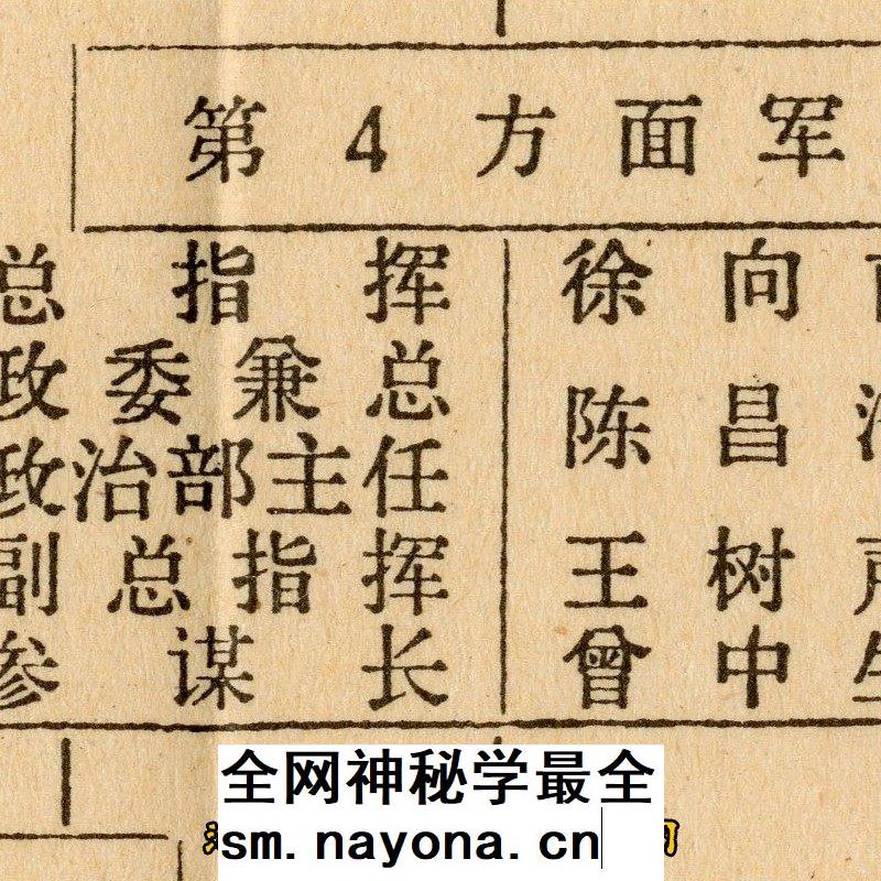 土地革命工农红军组织架构战斗序列表秋收起义长征 电子版示意图