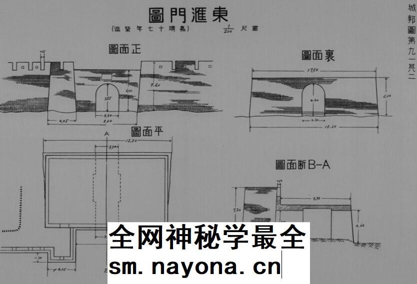 【舆图】日本军部编中国主要城镇城墙城门布局图(1940本)
