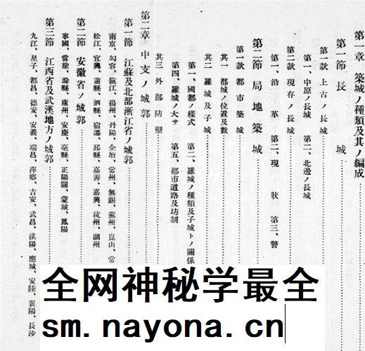 【舆图】日本军部编中国主要城镇城墙城门布局图(1940本)
