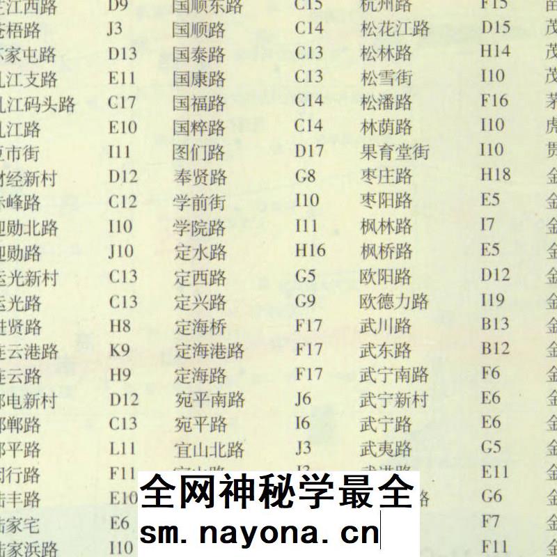 【舆图】1999年上海中心城区图 90年代上海老地图 电子图片素材