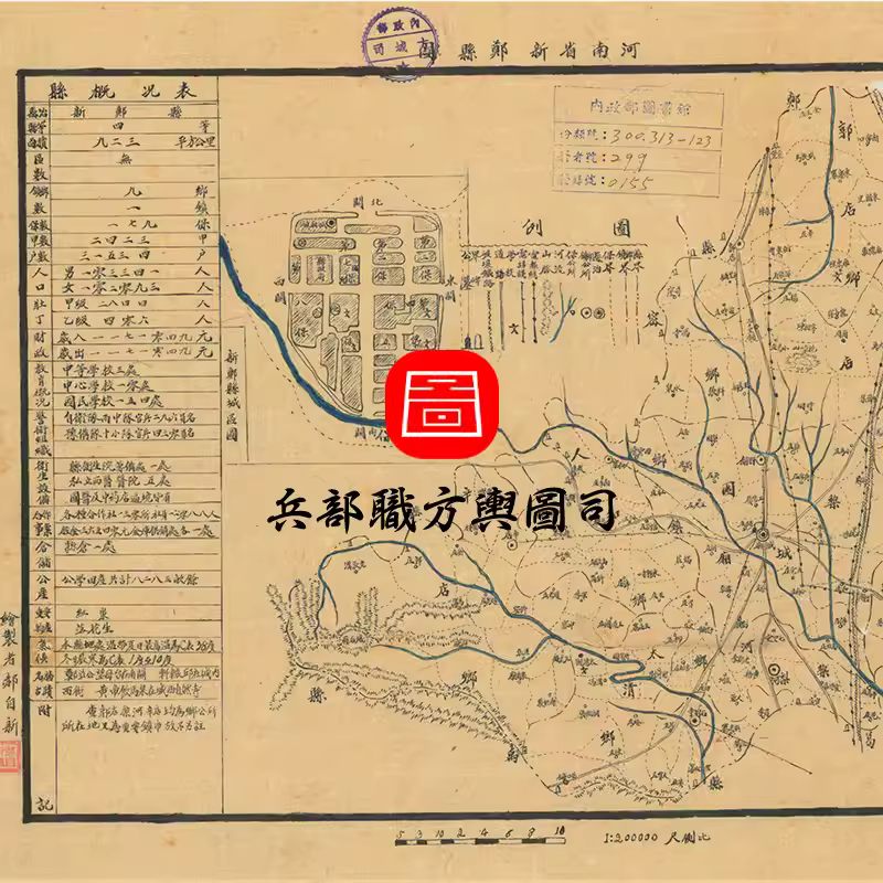 【舆图】1942年河南省新郑县图 民国31年新郑市老地图 非实物 主图 【舆图】1942年河南省新郑县图 民国31年新郑市老地图 非实物 主图