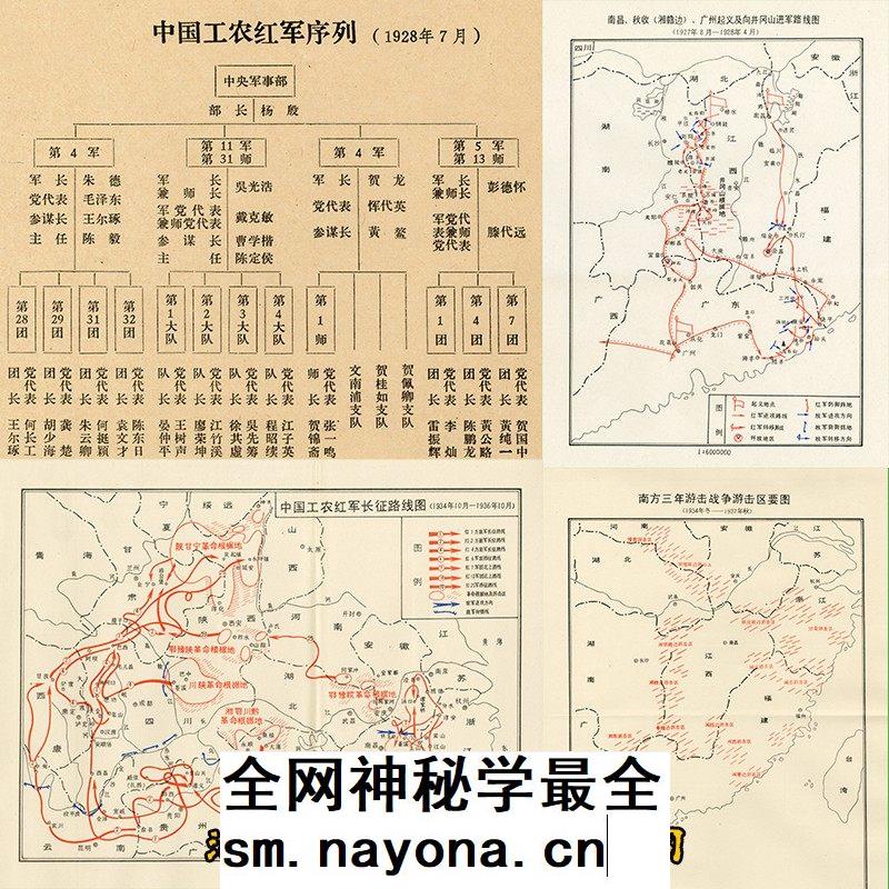 土地革命工农红军组织架构战斗序列表秋收起义长征 电子版示意图