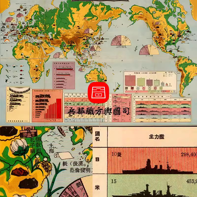 JPG日本侵华前绘世界各国军事经济实力战备比较示意图1933年古本 主图 JPG日本侵华前绘世界各国军事经济实力战备比较示意图1933年古本 主图